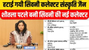 Seoni News